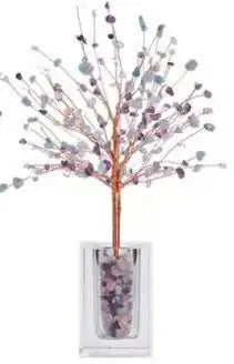 Illuminate Your Sanctuary: Natural Crystal Healing Tree Decor