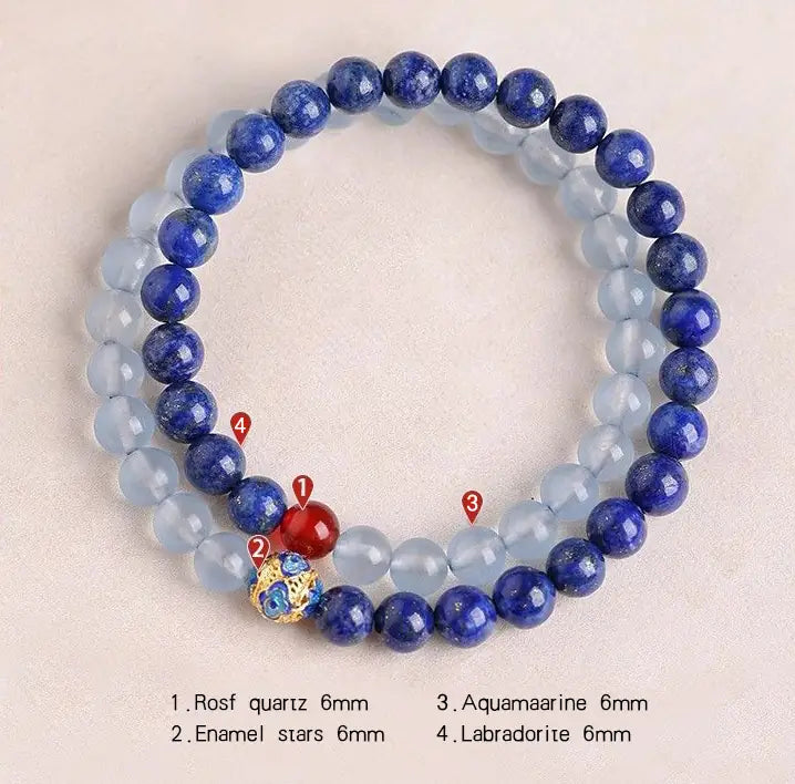 Himalayan Spectral Duo|LabraQuartz Dual-Circlet