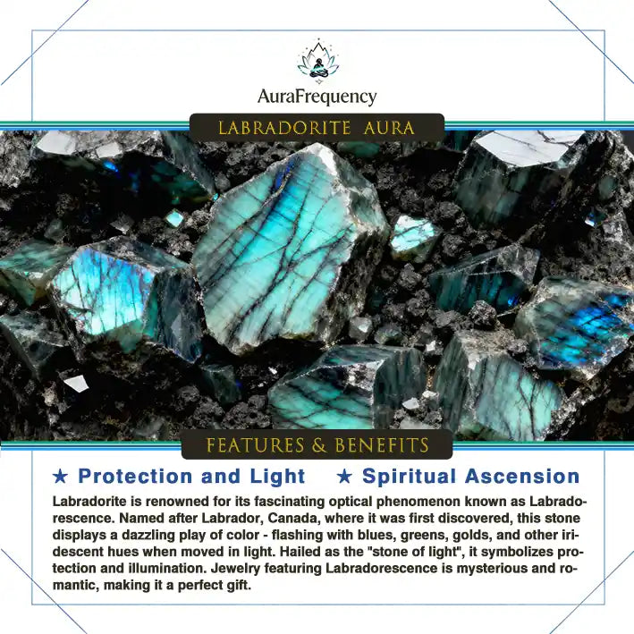 Himalayan Spectral Duo|LabraQuartz Dual-Circlet